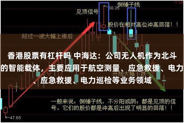 香港股票有杠杆吗 中海达:公司无人机作为北斗高精度定位装备的智能载体,主要应用于航空测量、应急救援、电力巡检等业务领域