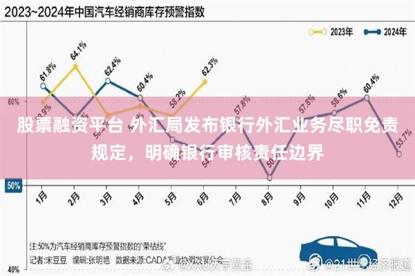 股票融资平台 外汇局发布银行外汇业务尽职免责规定,明确银行审核责任边界
