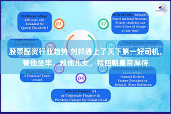 股票配资行业趋势 刘邦遇上了天下第一好司机,替他坐牢,救他儿女,得四朝皇帝厚待