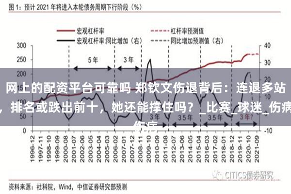 网上的配资平台可靠吗 郑钦文伤退背后：连退多站，排名或跌出前十，她还能撑住吗？_比赛_球迷_伤病