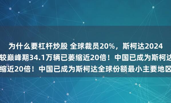 为什么要杠杆炒股 全球裁员20%,斯柯达2024年在华销量1.75万辆,较巅峰期34.1万辆已萎缩近20倍!中国已成为斯柯达全球份额最小主要地区