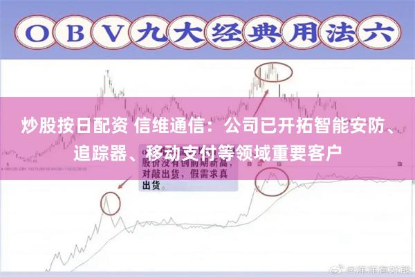 炒股按日配资 信维通信：公司已开拓智能安防、追踪器、移动支付等领域重要客户