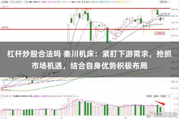 杠杆炒股合法吗 秦川机床：紧盯下游需求，抢抓市场机遇，结合自身优势积极布局