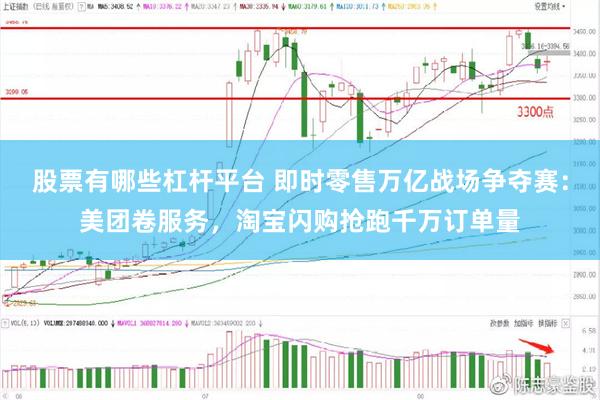 股票有哪些杠杆平台 即时零售万亿战场争夺赛：美团卷服务，淘宝闪购抢跑千万订单量