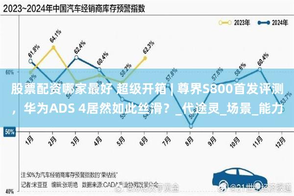 股票配资哪家最好 超级开箱 | 尊界S800首发评测,华为ADS 4居然如此丝滑?_代途灵_场景_能力