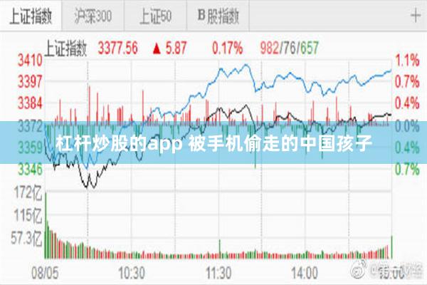杠杆炒股的app 被手机偷走的中国孩子